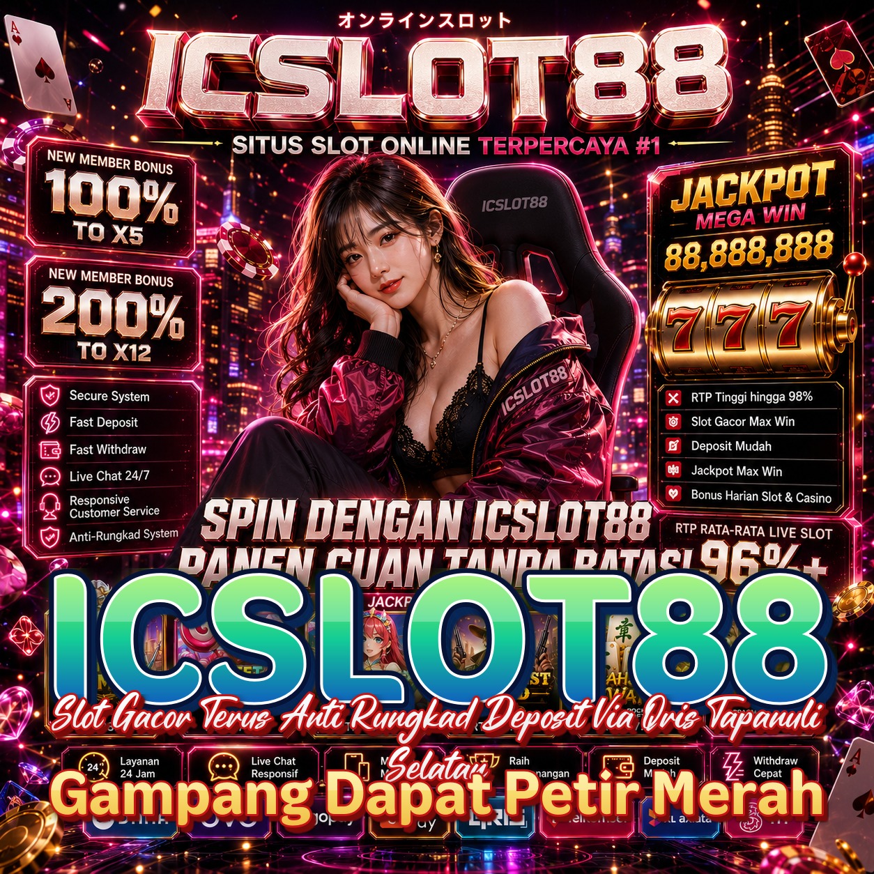 ICSLOT88